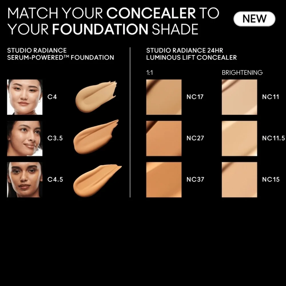 NC37 MAC Cosmetics Studio Radiance Concealer Medium Neutral Brand New In Box